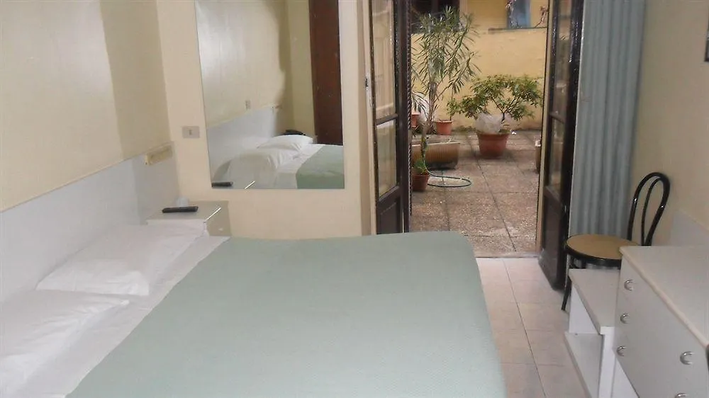Hotel Del Sole Μιλάνο